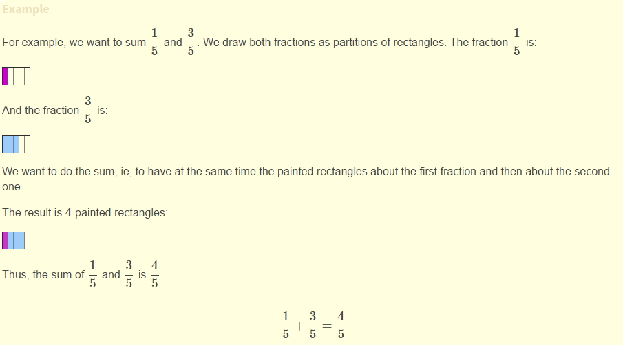 Sum and subtraction of fractions