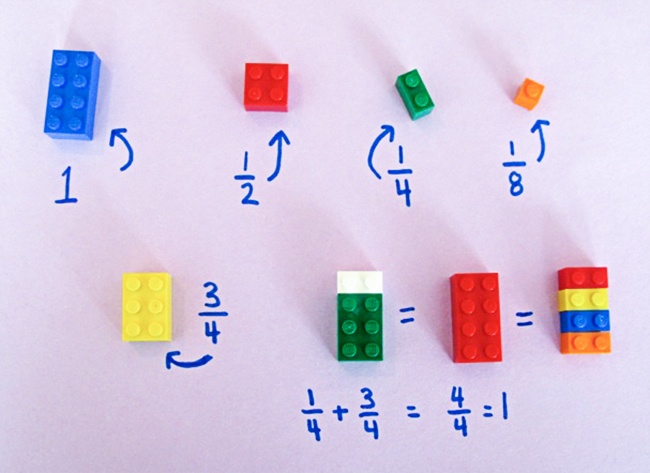 Using LEGO to Build Math Concepts (Scholastic)