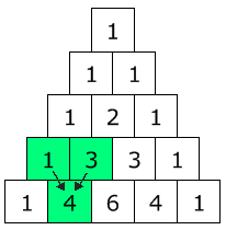 El triángulo de Pascal (Disfruta las matemáticas)