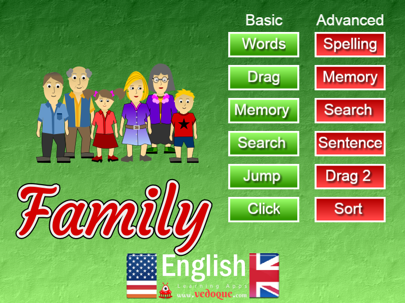 Family - Vocabulary English Primary Vedoque