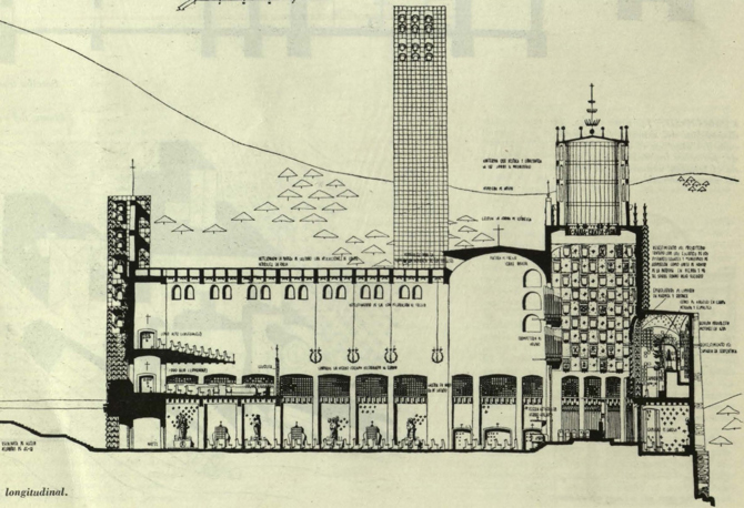 Santuario de Arantzazu. Sección longitudinal