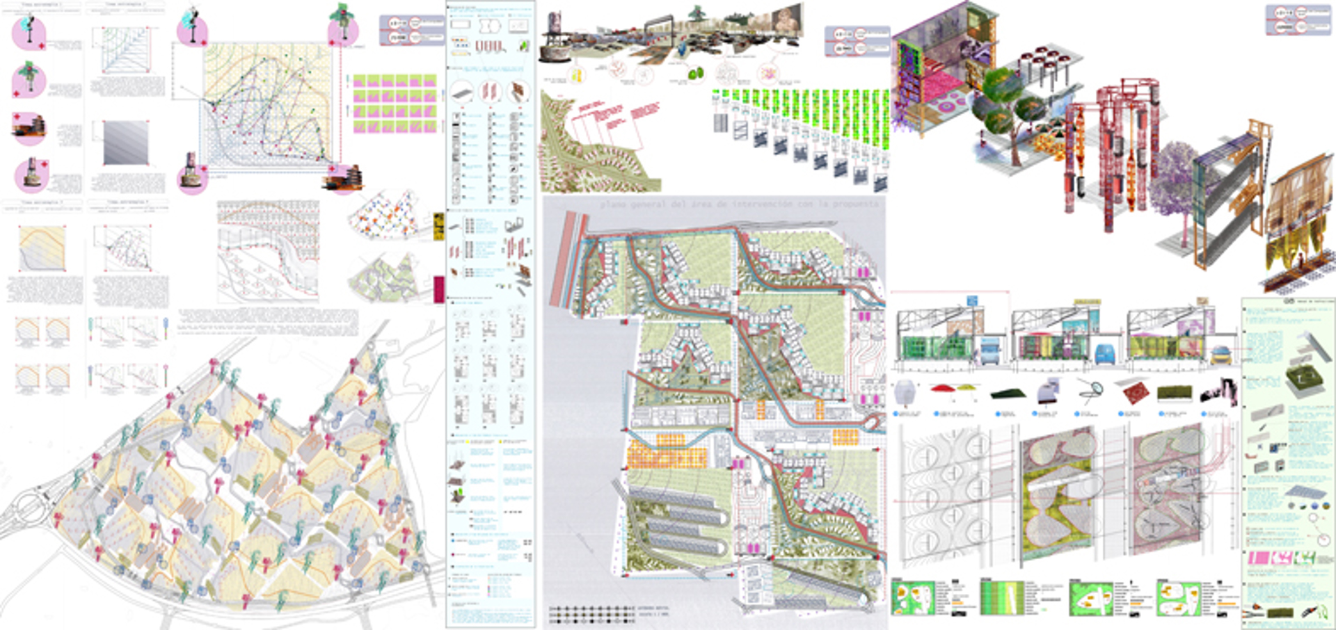  Ciudad bosque + Ciudad Parking = Ábaco habitable