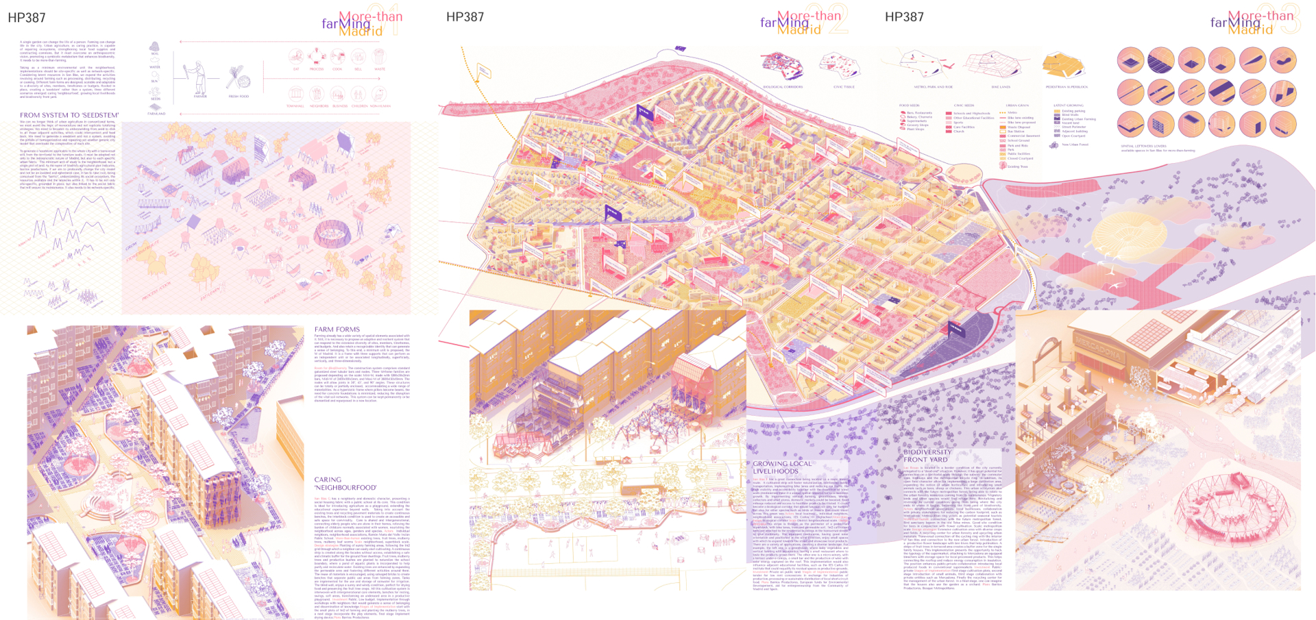  More-than farming Madrid