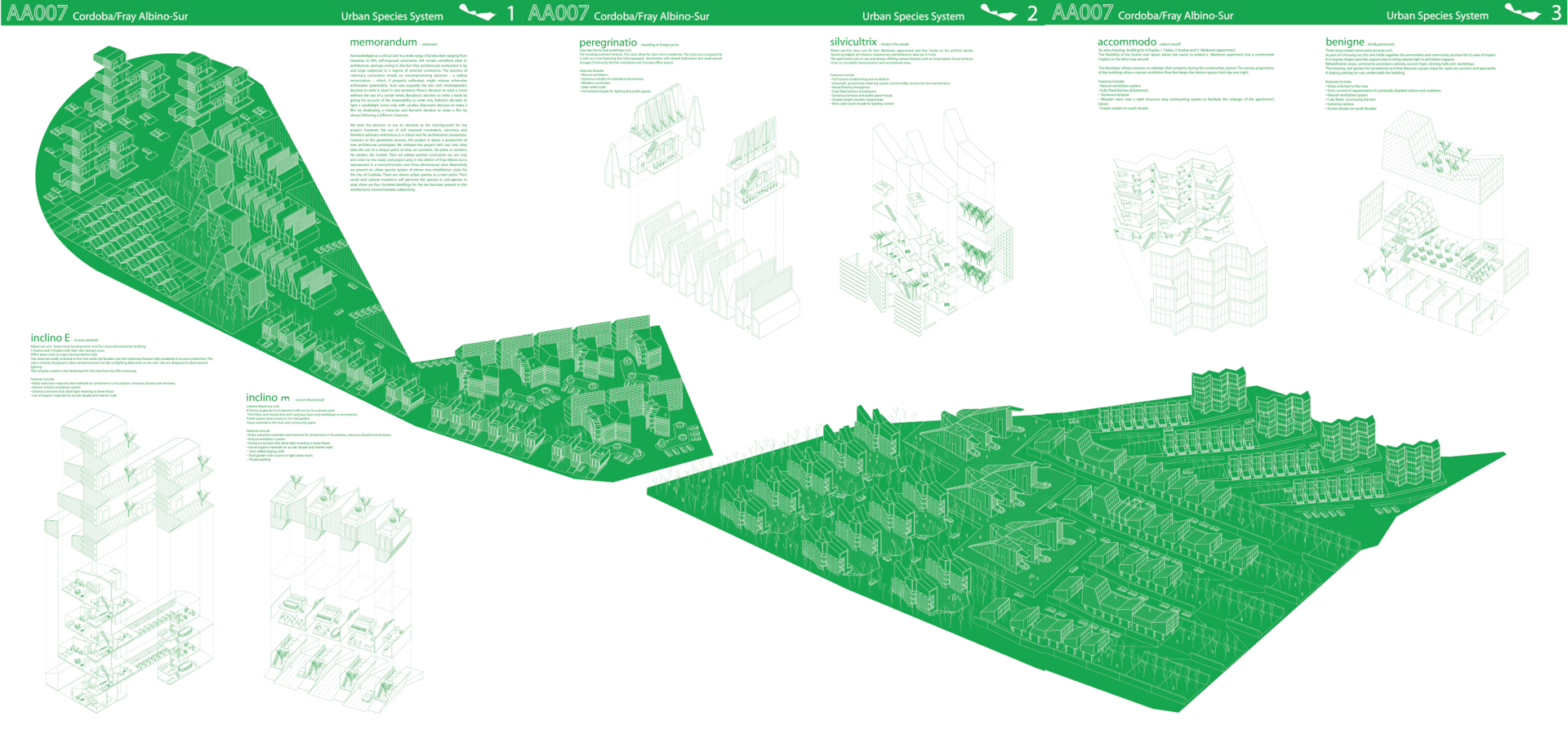  Urban Species System