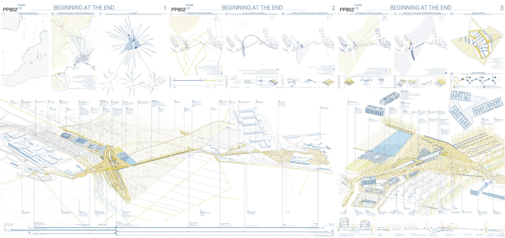  Beginning at the end