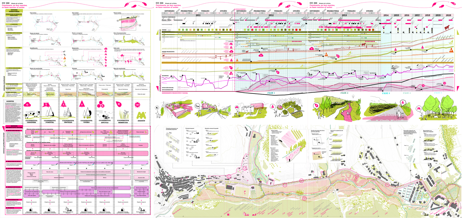  Caminante no hay camino, se hace camino al andar