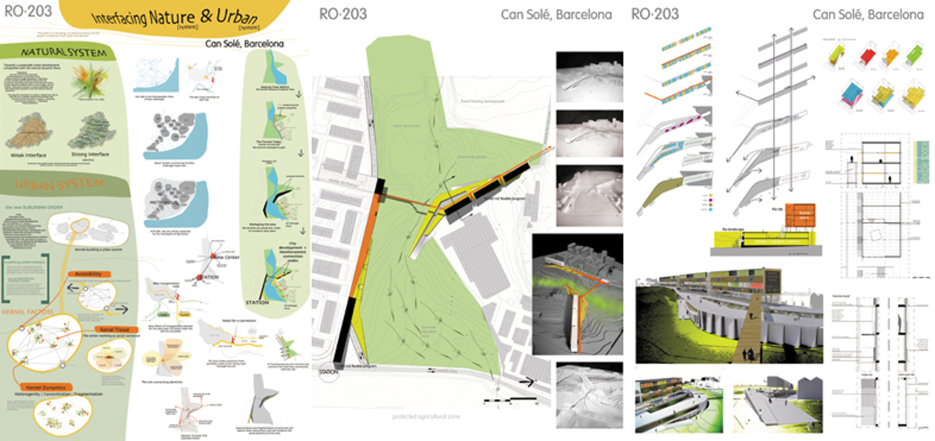  Interfacing Nature [system] & Urban [system]