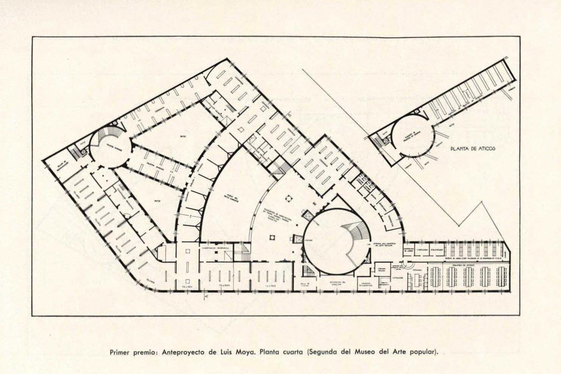  Anteproyecto para un Museo del Coche y del Arte Popular