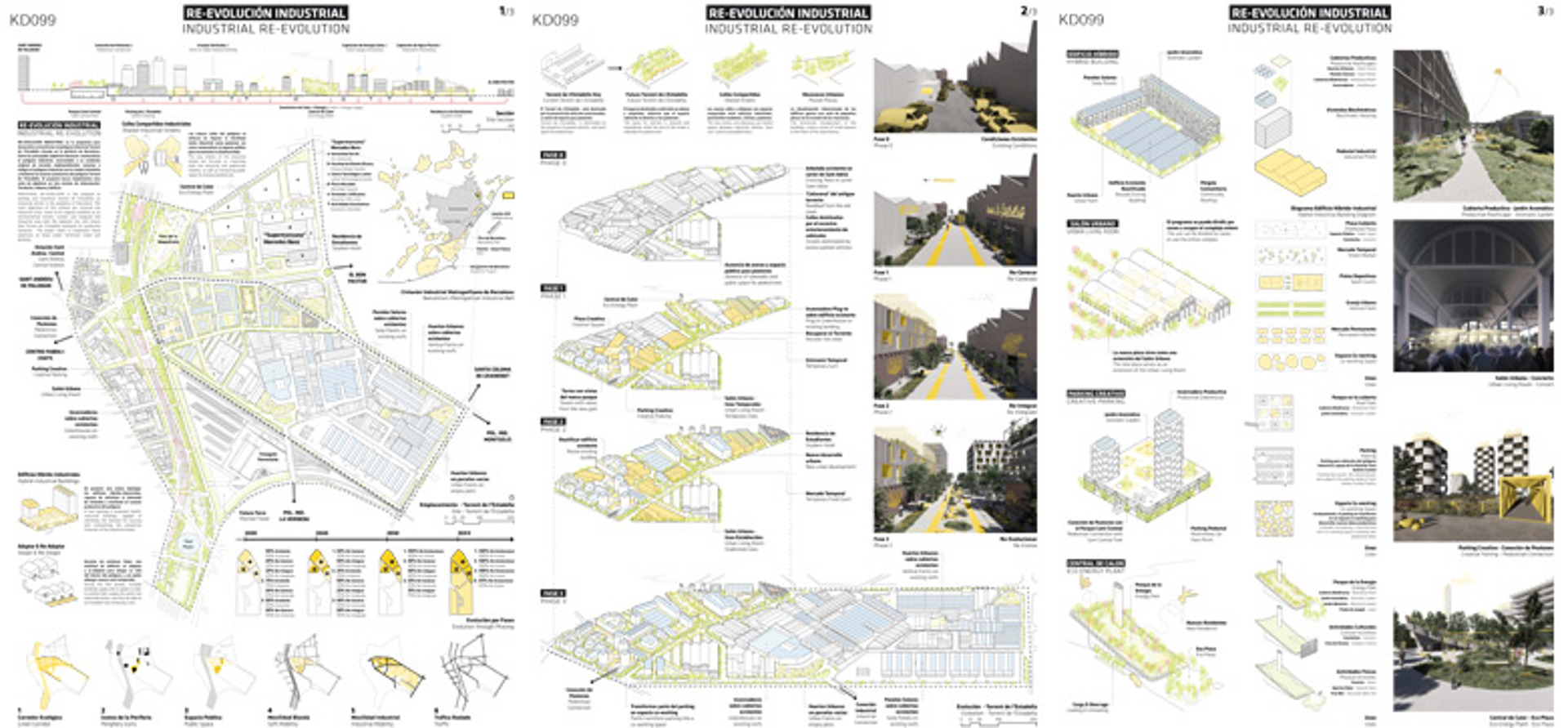  Industrial Re-Evolution