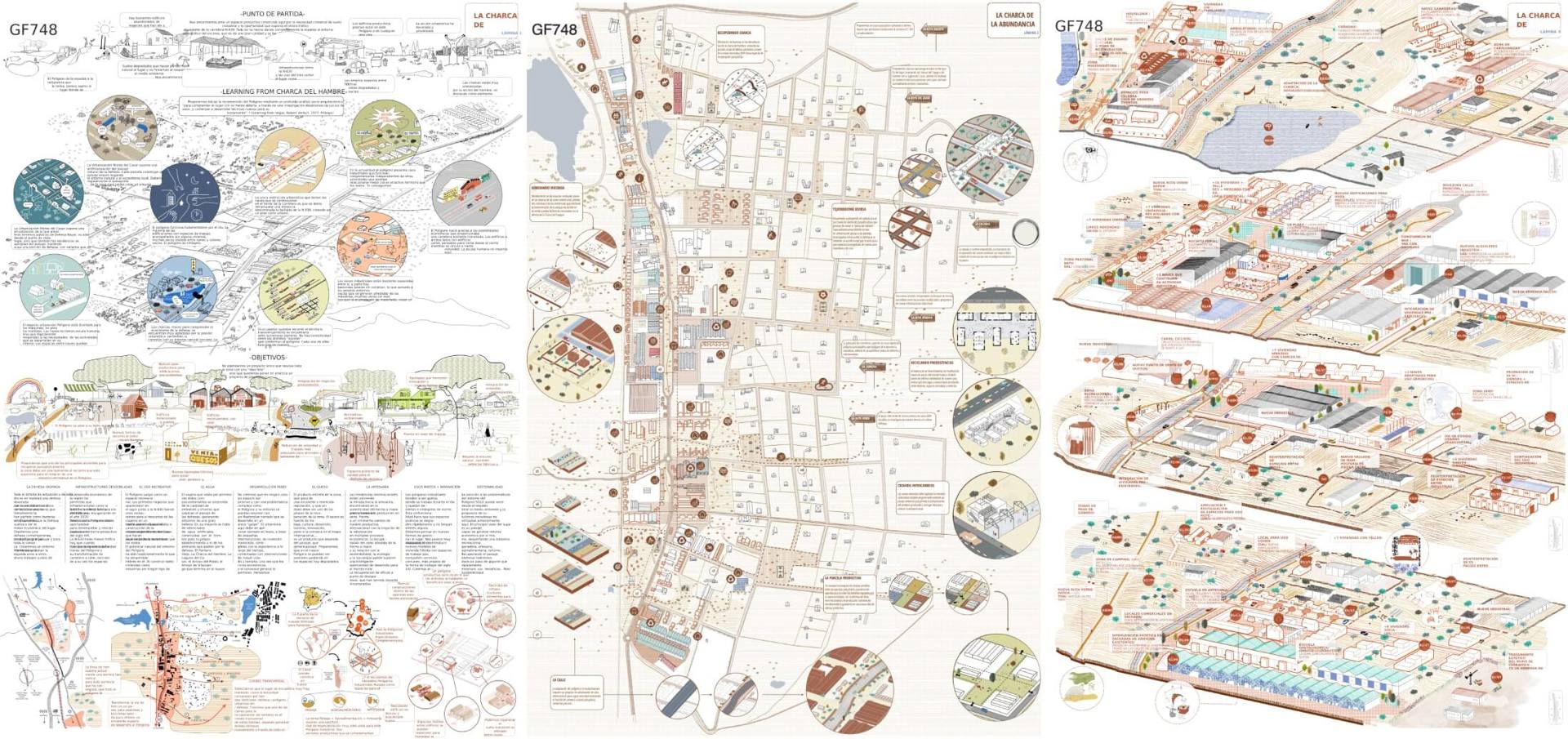  La charca de la abundancia