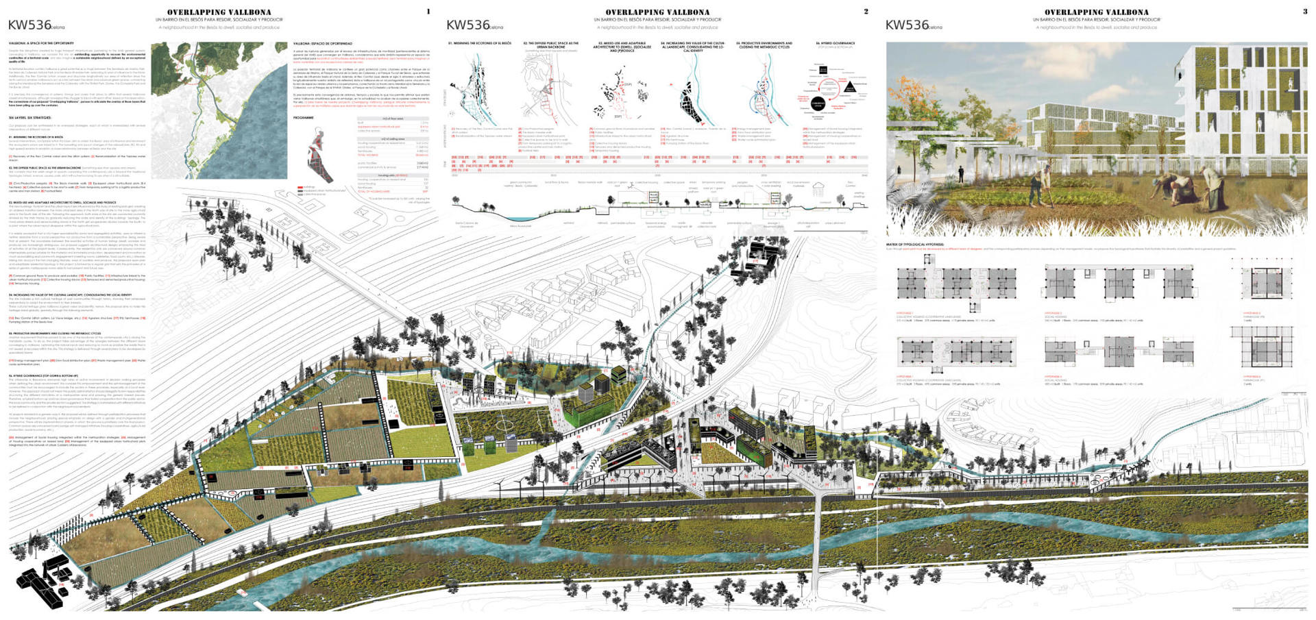  Overlapping Vallbona