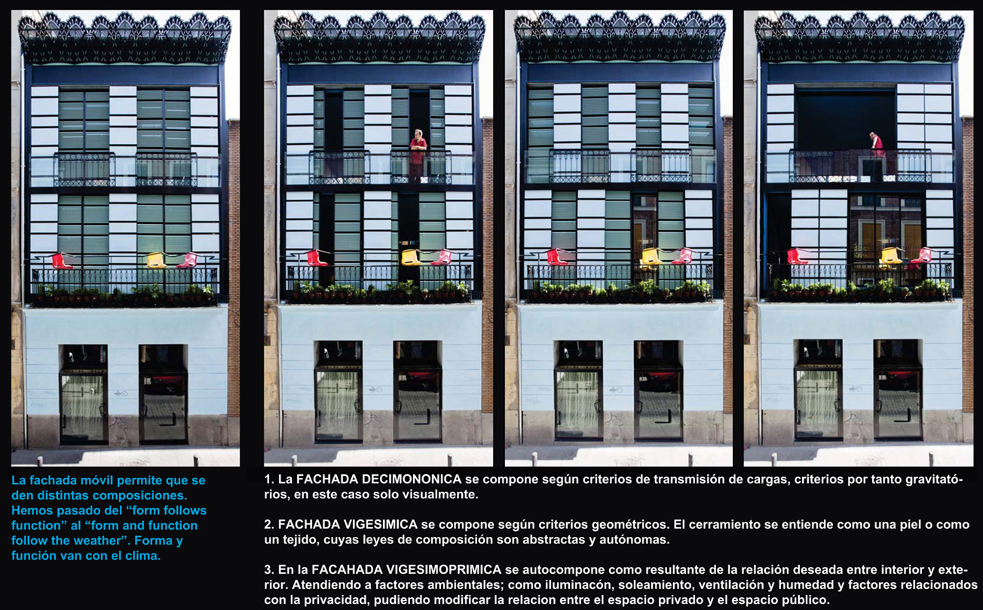  TSM 3. La Casa Inestable