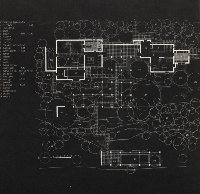 Casa Rudofsky - La Casa de la Arquitectura