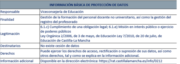 Protección de datos