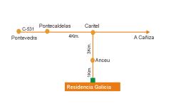 Residencia Galicia