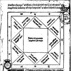 Libellus isagogicus ad magisterium iudiciorum astrorum (latine)