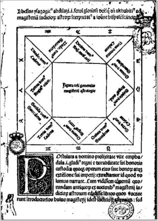 Libellus isagogicus ad magisterium iudiciorum astrorum (latine)
