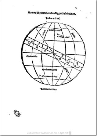 Poeticon astronomicon. Ed. Jacobus Sentinus y Johannes Lucilius Santritter