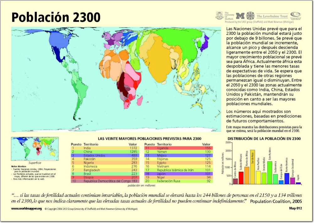 Mapa de países del Mundo. Población año 2300. Worldmapper