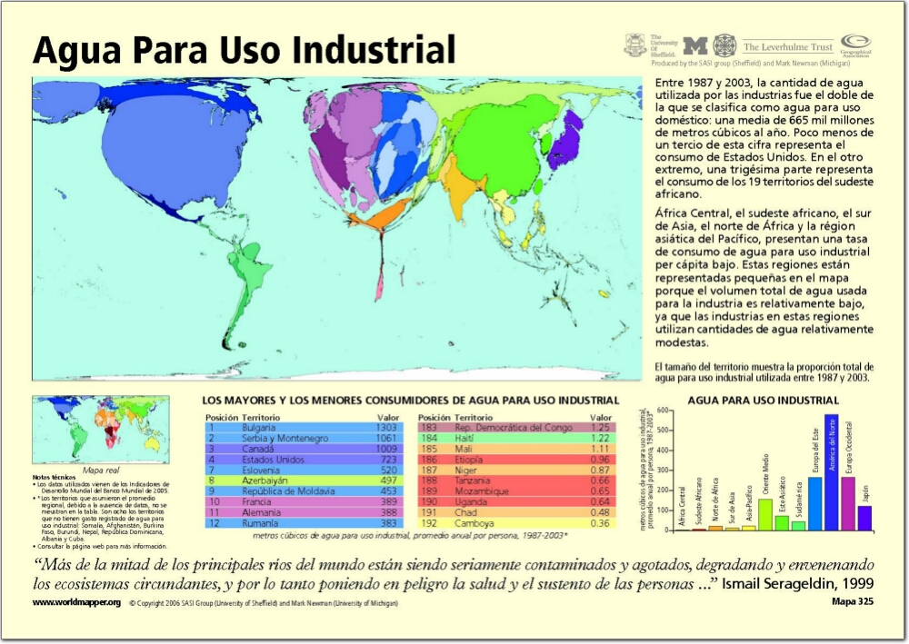 Mapa de países del Mundo. Agua para uso industrial. Worldmapper