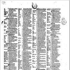 Concordantiae Bibliorum