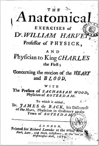The anatomical exercises of Dr. William Harvey ... concerning the motion of the heart and blood