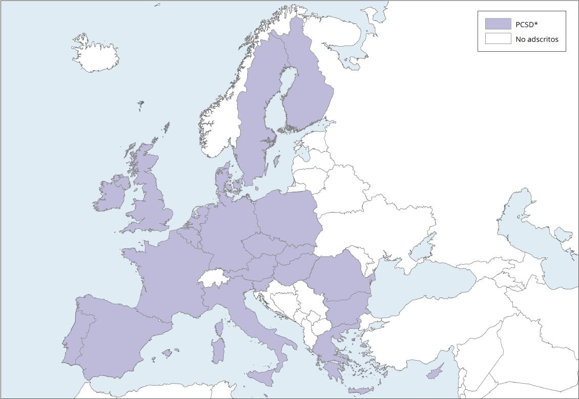 Mapa de Europa: Organizaciones de Defensa y Seguridad PCSD. Learn Europe