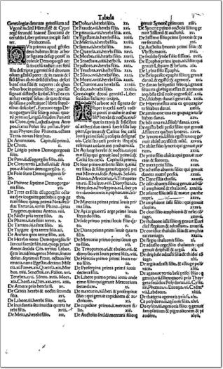 Genealogiae deorum. De montibus, silvis, fontibus, lacubus et fluminibus ac destagnis et paludibus necnon et de diversis maris nominibus