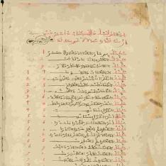 Al Kitab de Samarqandi