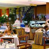 Meliá Costa del Sol