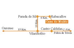 Casa do Muíño