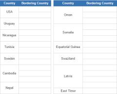 Borders of world countries (JetPunk)