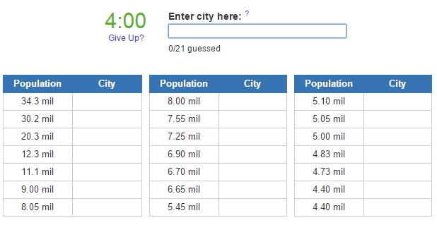 Biggest cities in China (JetPunk)