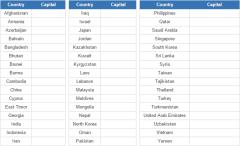 Asia's Capitals  (JetPunk)