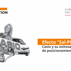 Casio y su respuesta estratégica ante el efecto “Sal-Pique” Casio y su respuesta estratégica ante el efecto “Sal-Pique”
