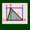 El área de un triángulo