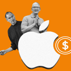 Apple: lecciones de la marca más valiosa del mundo