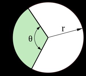 Sector circular