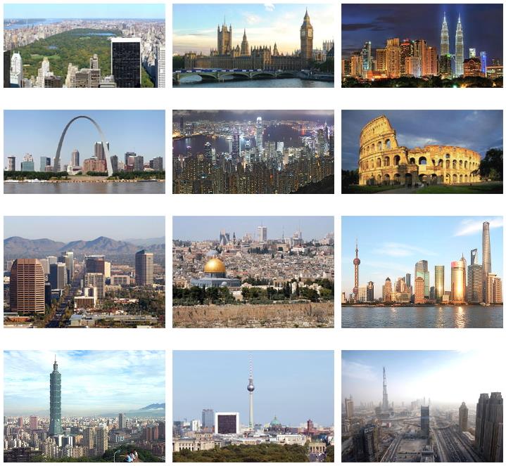 City skylines of the world 2 (JetPunk)