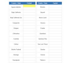 Capitales y Ciudades más pobladas mexicanas (JetPunk)