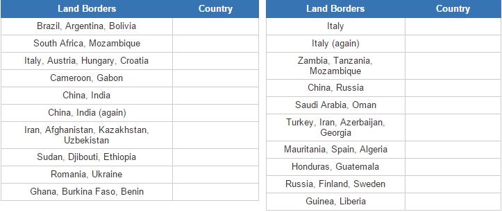 World country borders 2 (JetPunk)