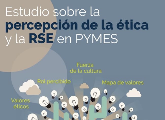 Presentación del estudio sobre la percepción de la ética y la RSE en las pymes