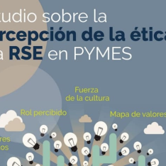 Presentación del estudio sobre la percepción de la ética y la RSE en las pymes Presentación del estudio sobre la percepción de la ética y la RSE en las pymes