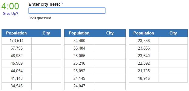 Biggest cities in Mississippi (JetPunk)