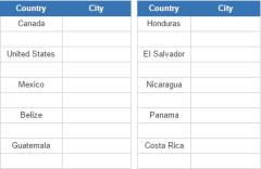 Biggest cities in North and Central America (JetPunk)