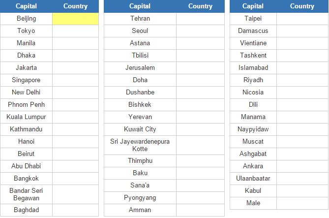 Countries and capitals of Asia (JetPunk)