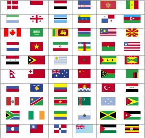Flags of the world. Sporcle