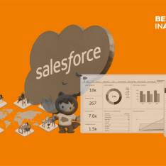 Caso Salesforce: El «éxito de trabajar desde cualquier lugar»