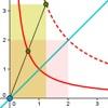 Racional (6): Función de proporcionalidad inversa
