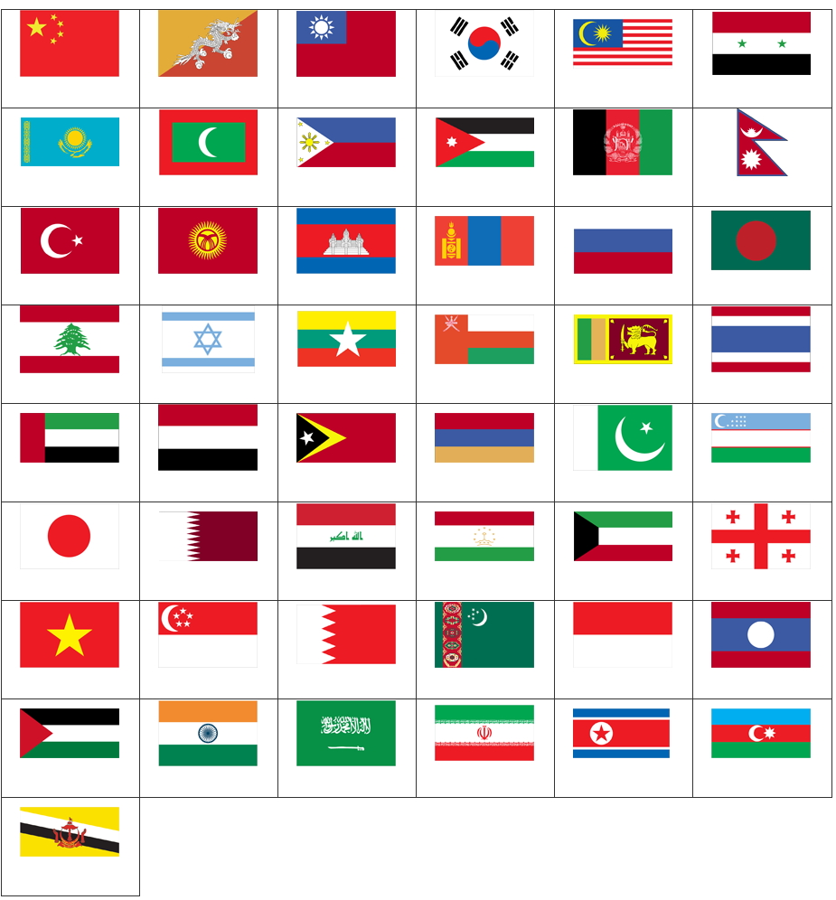 Flags of Asia. Sporcle